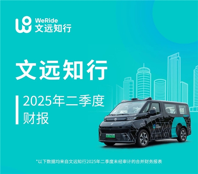 文远知行Q2财报解读：技术迭代降低成本Robotaxi业务增